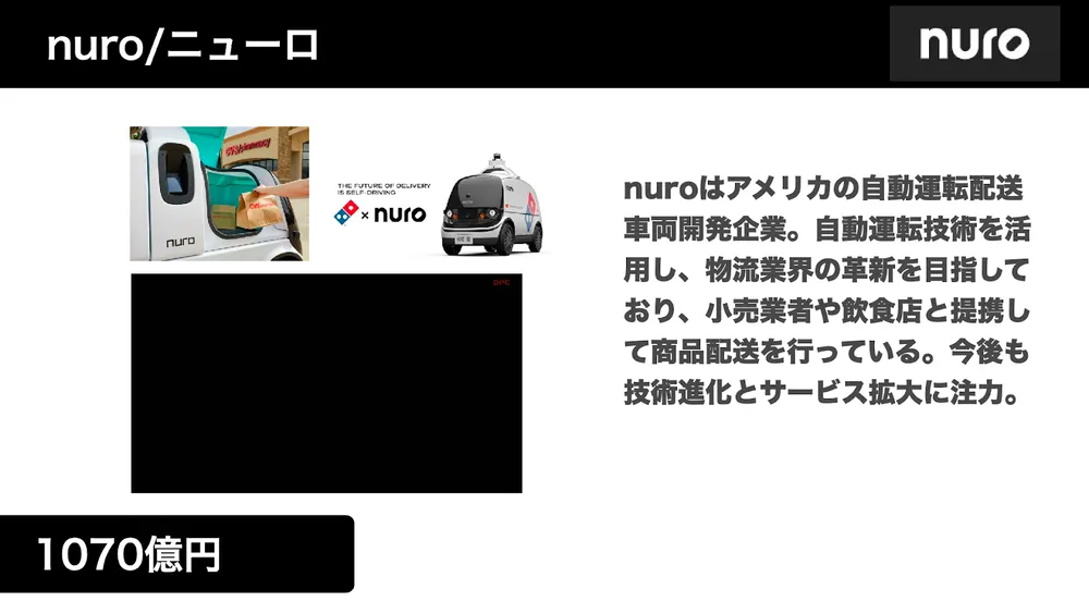 食品サプライチェーン領域の最新技術