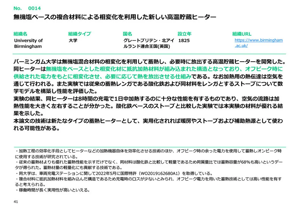 カーボンニュートラルの注目技術20選～発電・蓄電・エネルギーマネジメント編～