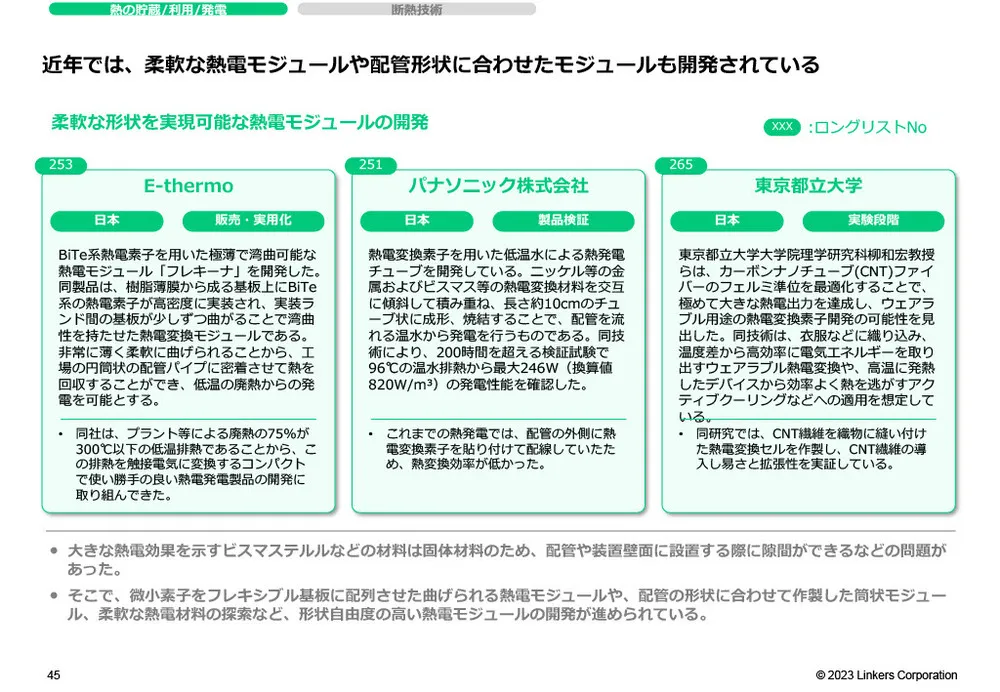 カーボンニュートラルの注目技術20選～発電・蓄電・エネルギーマネジメント編～