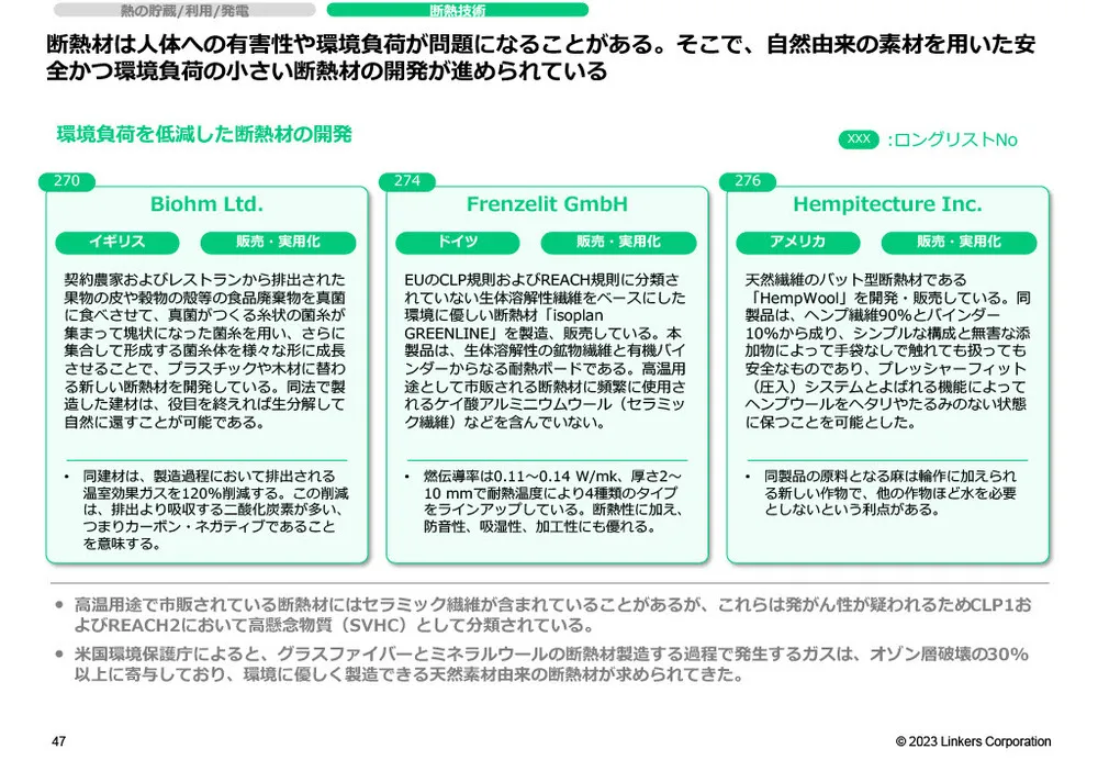 カーボンニュートラルの注目技術20選～発電・蓄電・エネルギーマネジメント編～