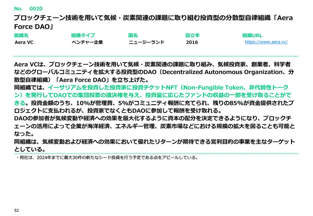 カーボンニュートラルの注目技術20選～発電・蓄電・エネルギーマネジメント編～