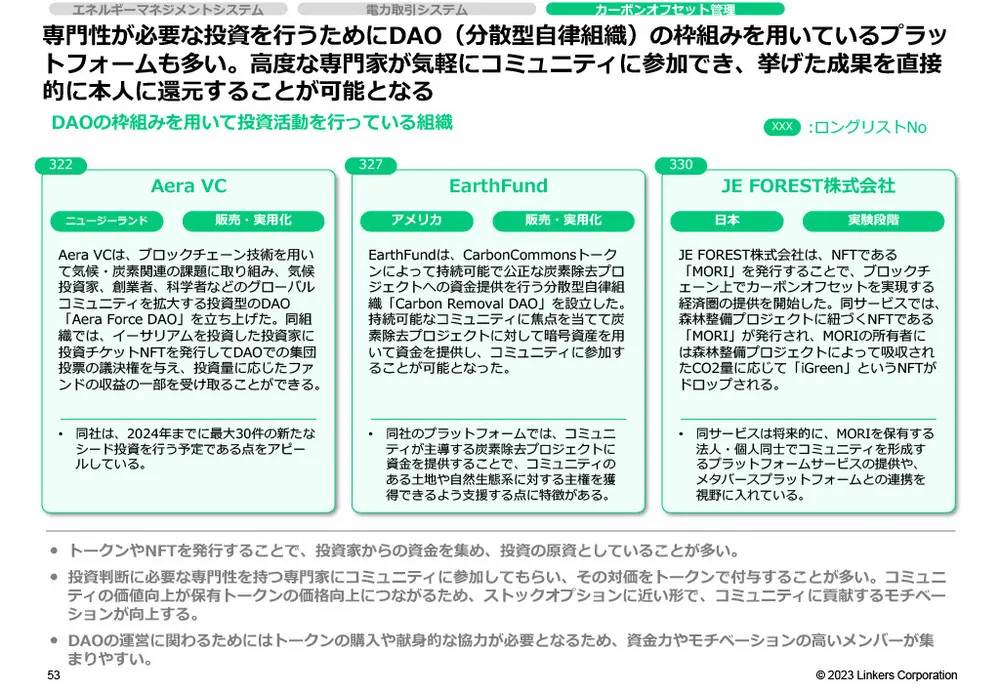 カーボンニュートラルの注目技術20選～発電・蓄電・エネルギーマネジメント編～