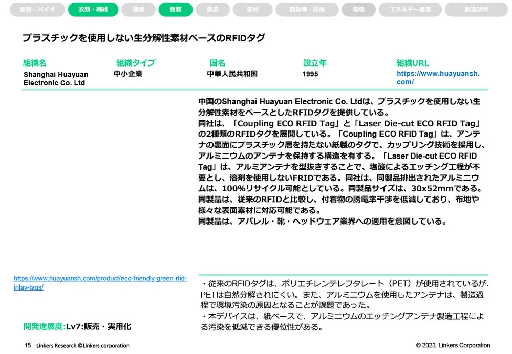 生分解性素材の多様性と産業利用における最新技術事例