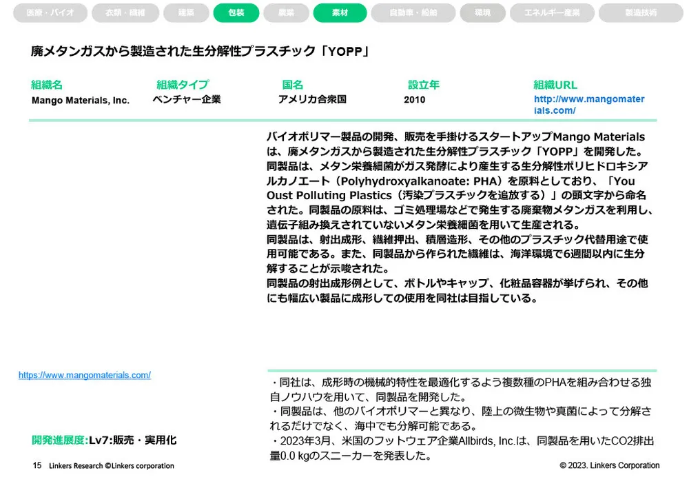 生分解性素材の多様性と産業利用における最新技術事例