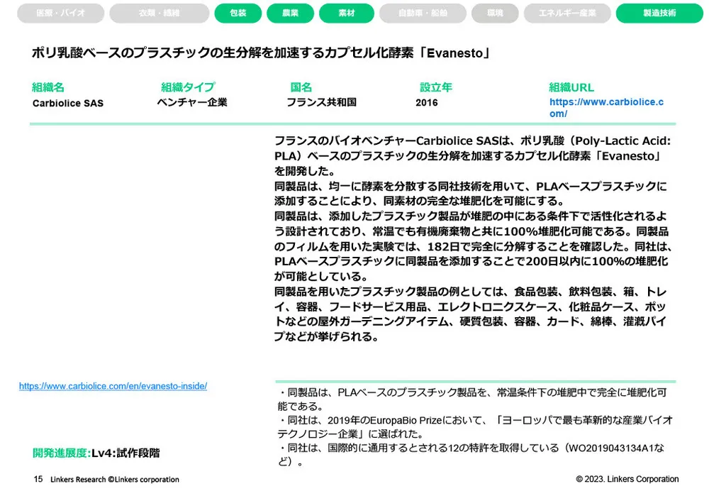 生分解性素材の多様性と産業利用における最新技術事例