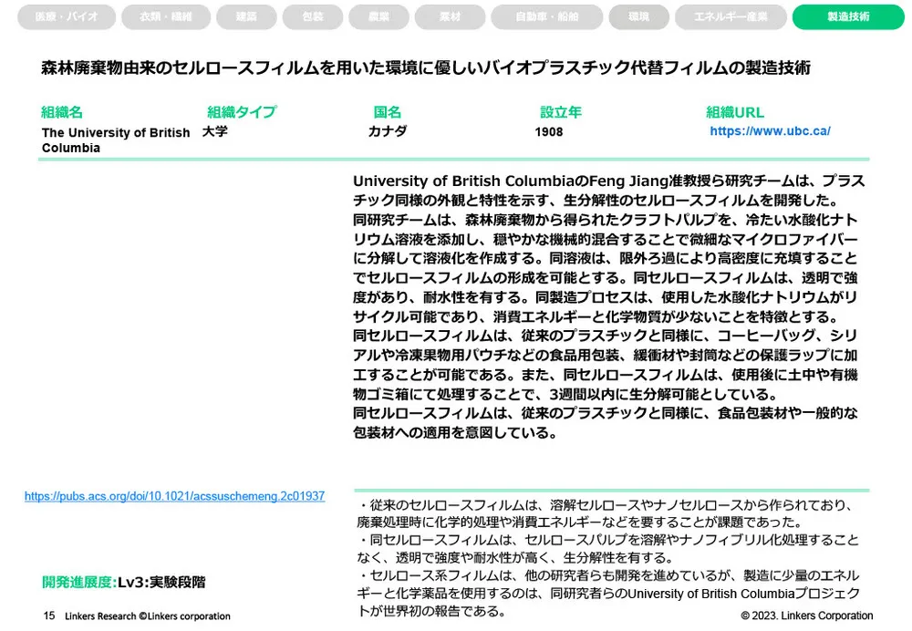 生分解性素材の多様性と産業利用における最新技術事例