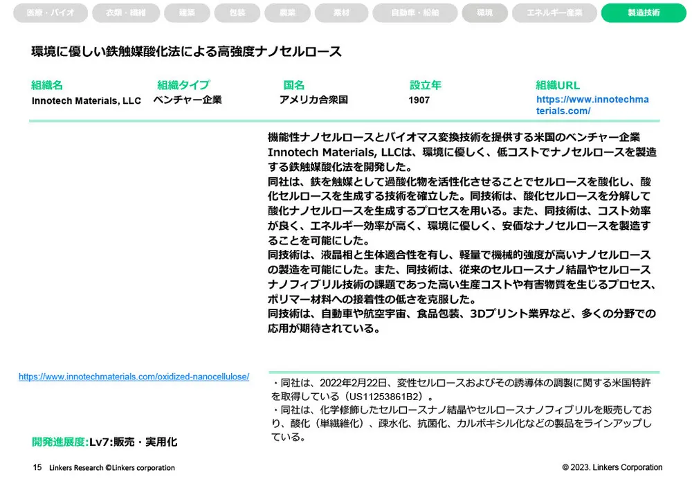 生分解性素材の多様性と産業利用における最新技術事例