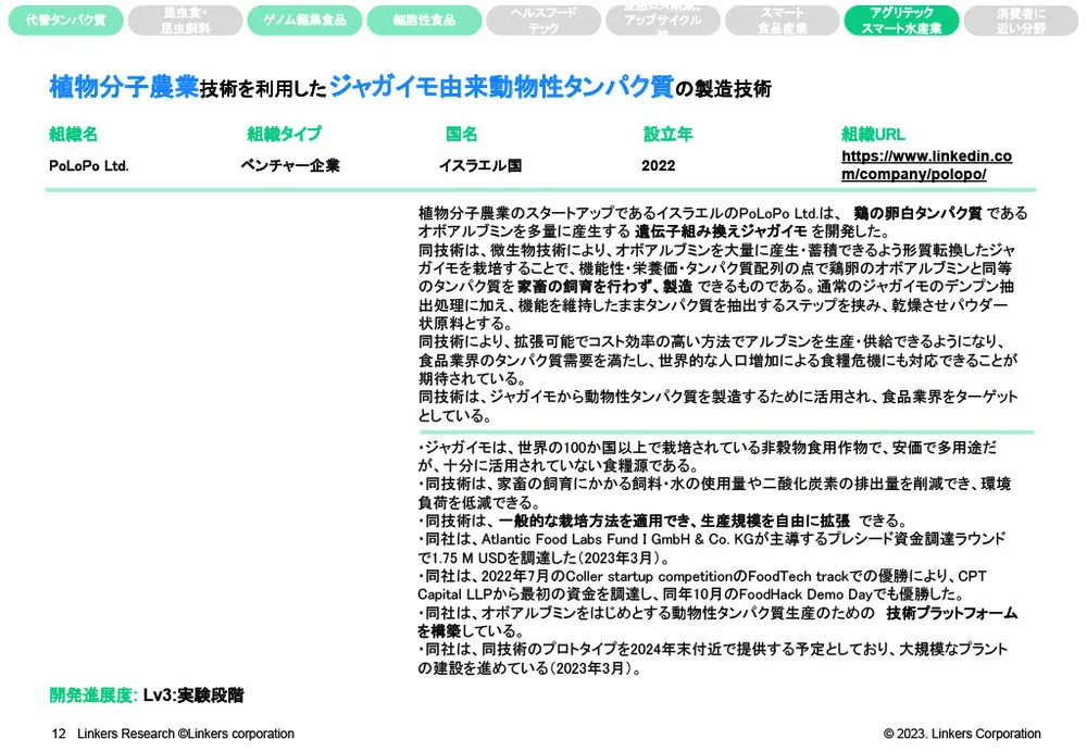 フードテックとは？トレンドや注目企業を紹介