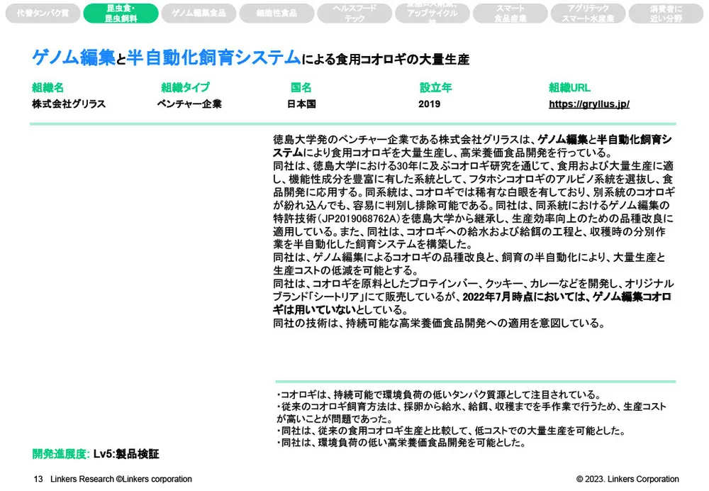 フードテックとは？トレンドや注目企業を紹介