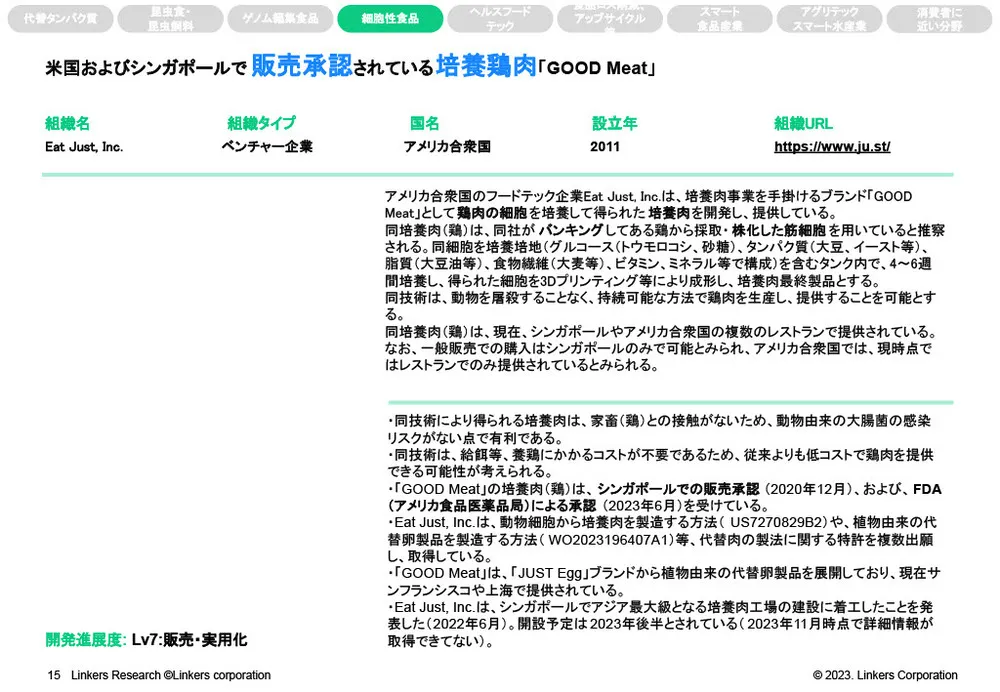 フードテックとは？トレンドや注目企業を紹介