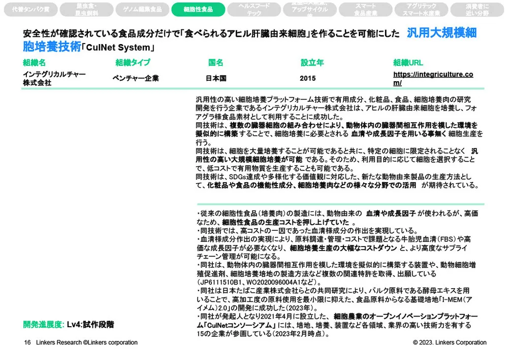 フードテックとは？トレンドや注目企業を紹介