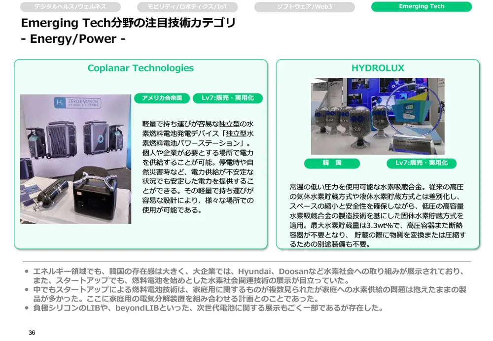 CES2024レポート（後編）～カテゴリー別の注目技術〜