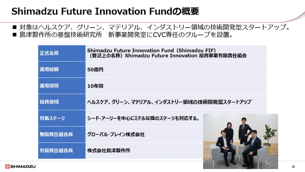 島津製作所のCVCの取り組み〜出資によるスタートアップ連携〜