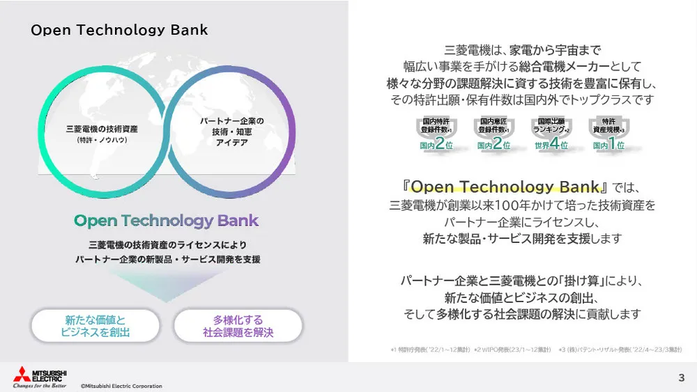 製造業２社が語る「保有技術の戦略的活用事例」～三菱電機株式会社編～