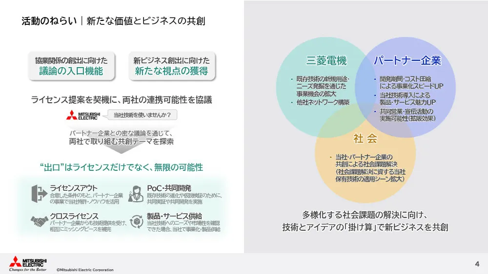 製造業２社が語る「保有技術の戦略的活用事例」～三菱電機株式会社編～