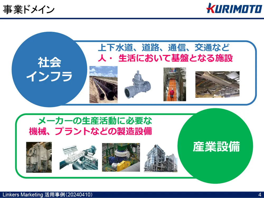 製造業２社が語る「保有技術の戦略的活用事例」～株式会社栗本鐵工所編～