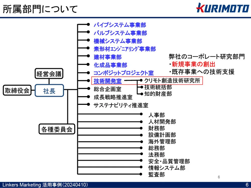 製造業２社が語る「保有技術の戦略的活用事例」～株式会社栗本鐵工所編～