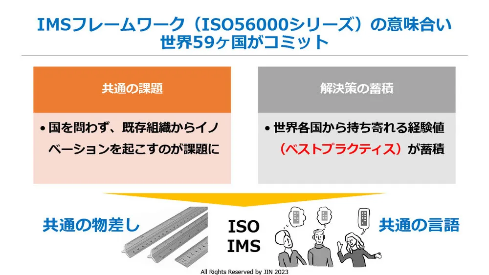 イノベーション・マネジメントシステム（IMS）を解説～ISO56002／56000シリーズ～