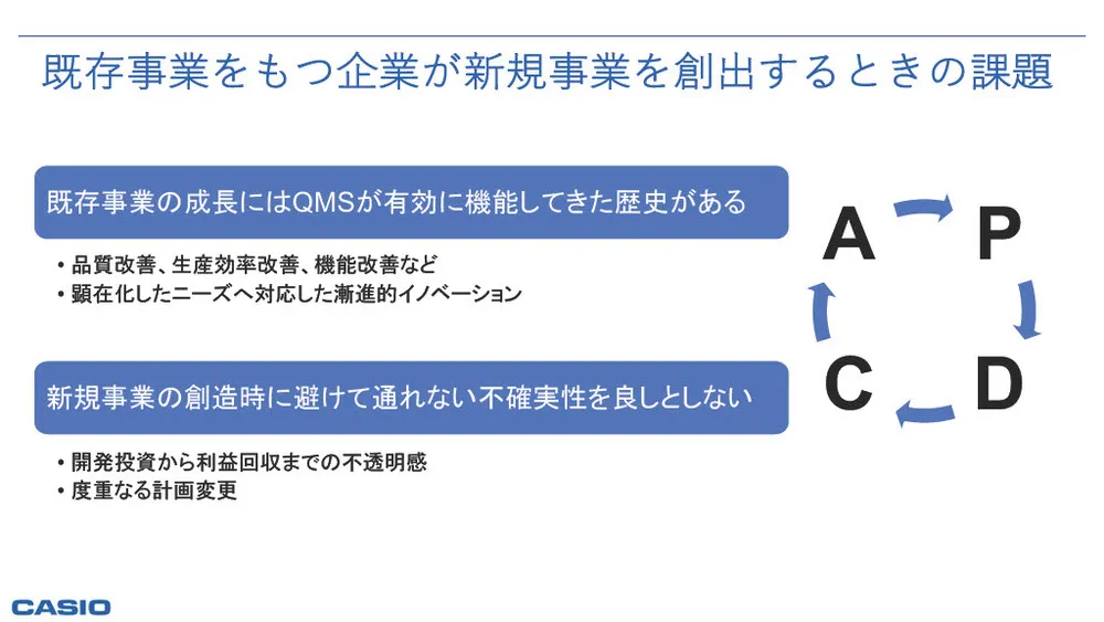 新規事業創出のプロセス・課題・事例～カシオ計算機に学ぶ～