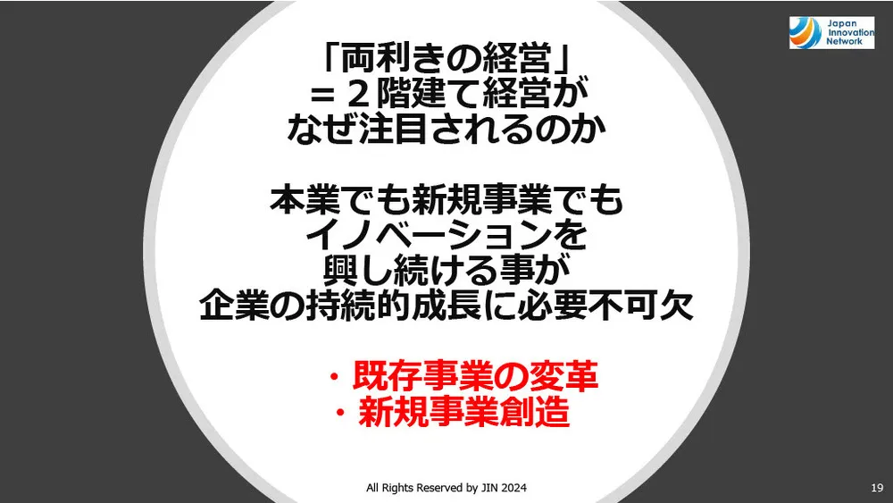 イノベーション・マネジメントシステム（IMS）を解説～ISO56002／56000シリーズ～