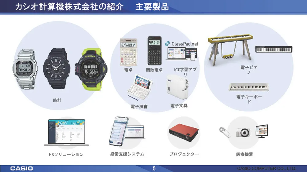 新規事業創出のプロセス・課題・事例～カシオ計算機に学ぶ～