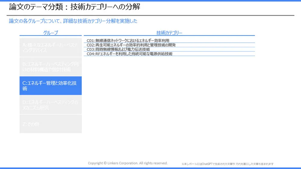 エネルギーハーベスティングの注目技術事例とトレンド