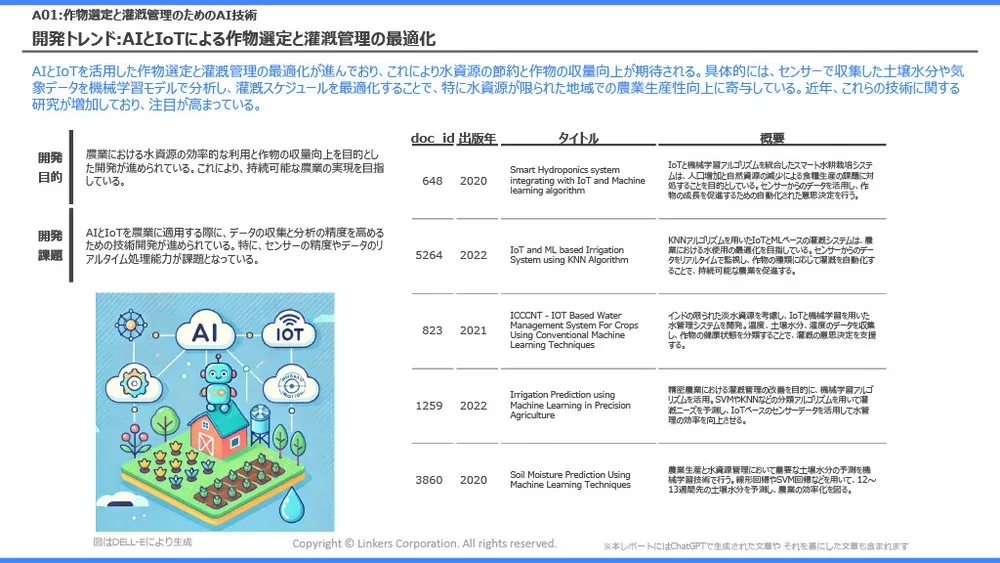 スマート農業の注目技術～スマート農業技術活用促進法で見直したい「農業×AI／IoT」～