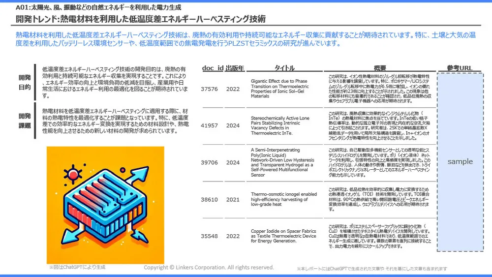 エネルギーハーベスティングの注目技術事例とトレンド