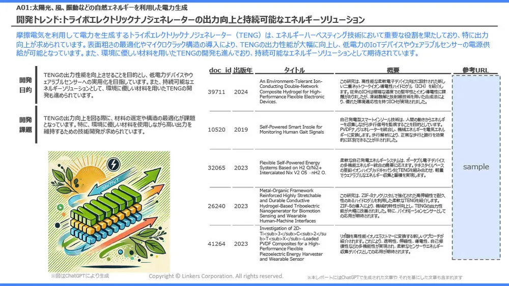 エネルギーハーベスティングの注目技術事例とトレンド