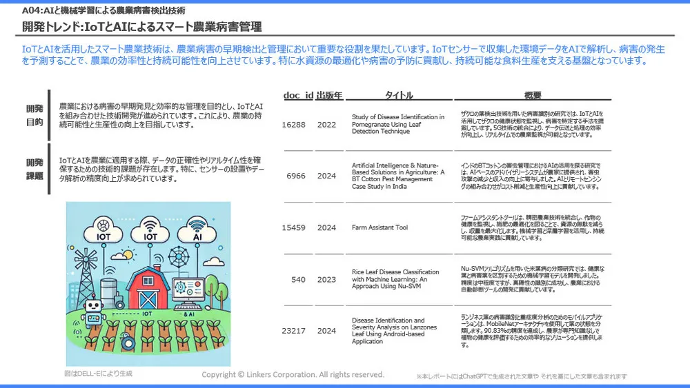 スマート農業の注目技術～スマート農業技術活用促進法で見直したい「農業×AI／IoT」～