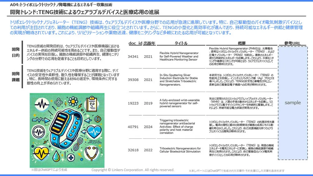 エネルギーハーベスティングの注目技術事例とトレンド