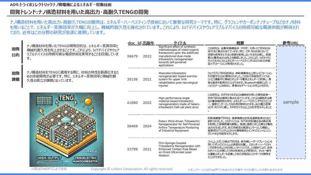 エネルギーハーベスティングの注目技術事例とトレンド