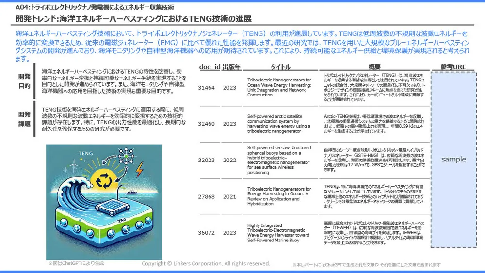 エネルギーハーベスティングの注目技術事例とトレンド