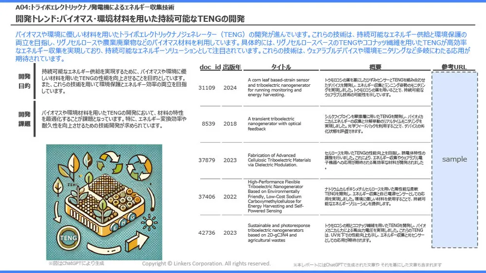 エネルギーハーベスティングの注目技術事例とトレンド