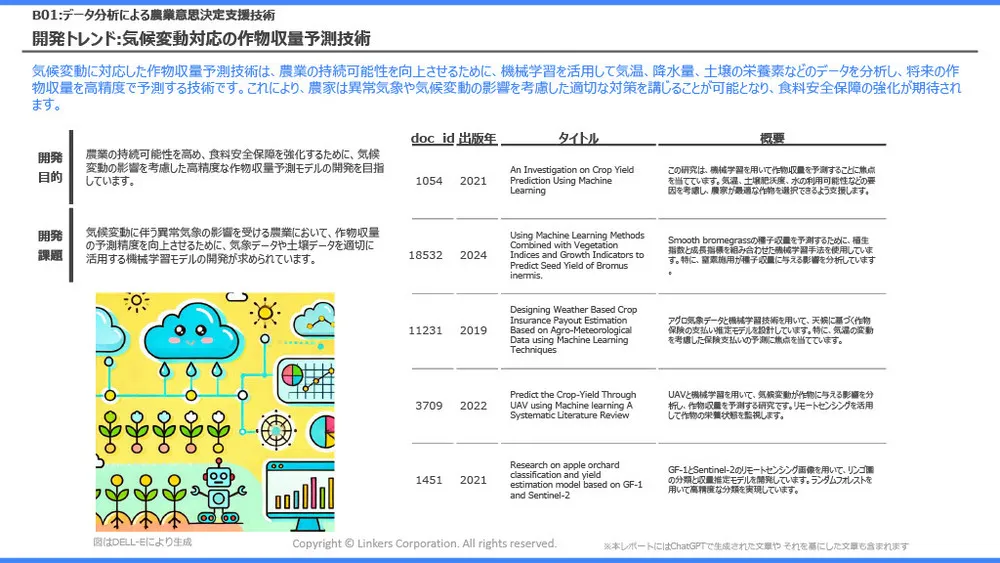 スマート農業の注目技術～スマート農業技術活用促進法で見直したい「農業×AI／IoT」～