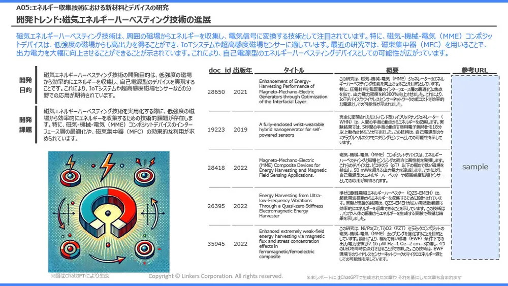 エネルギーハーベスティングの注目技術事例とトレンド