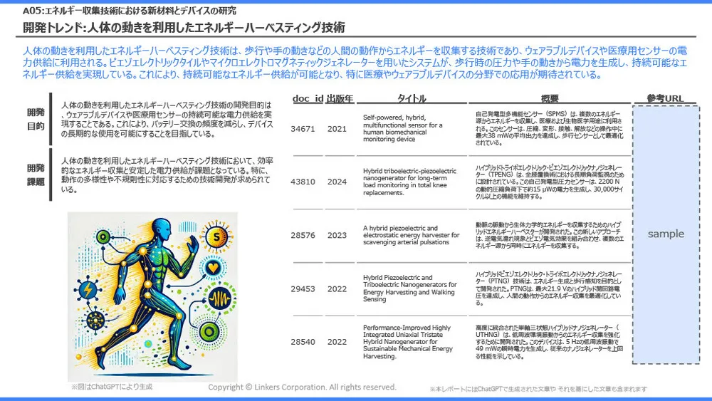 エネルギーハーベスティングの注目技術事例とトレンド