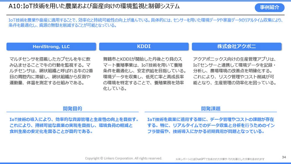 スマート農業の注目技術～スマート農業技術活用促進法で見直したい「農業×AI／IoT」～