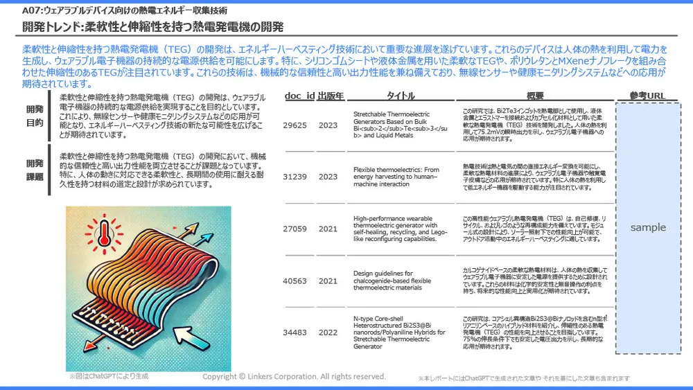 エネルギーハーベスティングの注目技術事例とトレンド