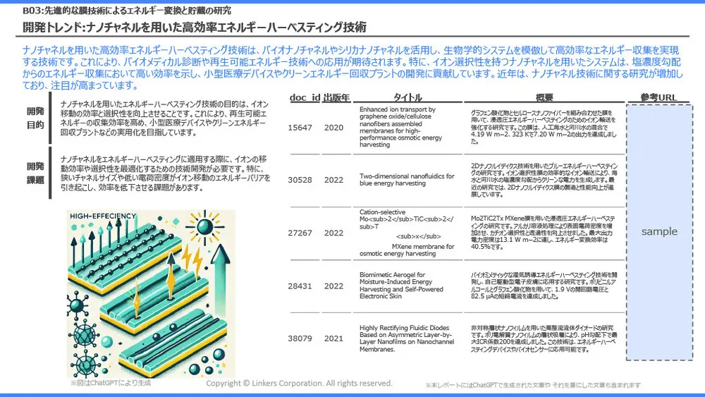 エネルギーハーベスティングの注目技術事例とトレンド