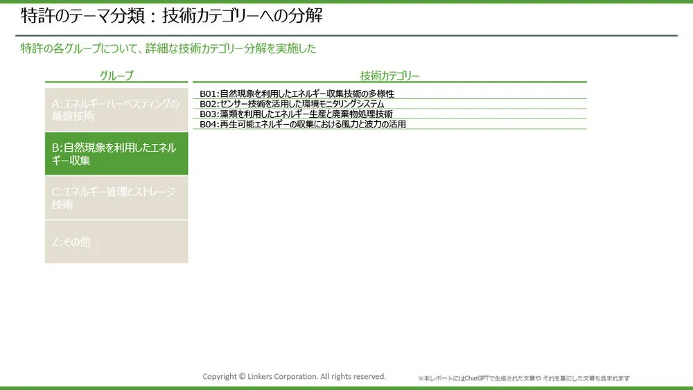 エネルギーハーベスティングの注目技術事例とトレンド