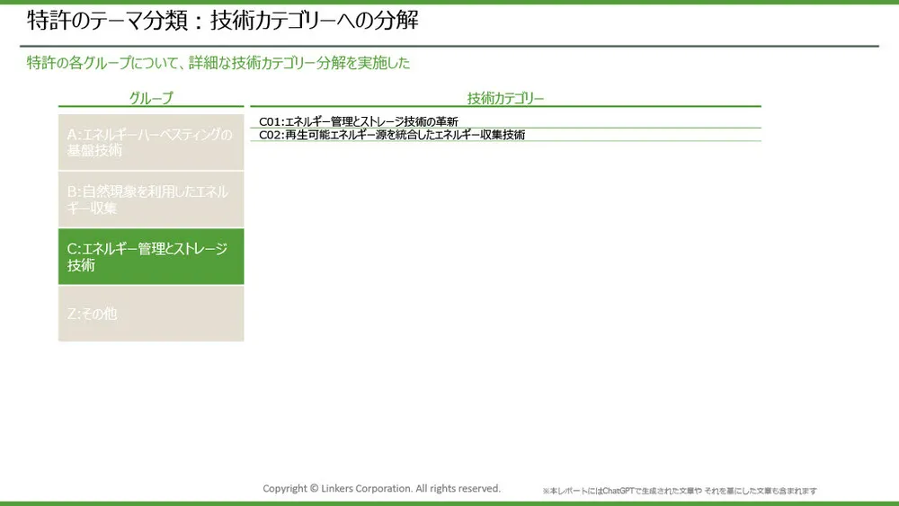 エネルギーハーベスティングの注目技術事例とトレンド