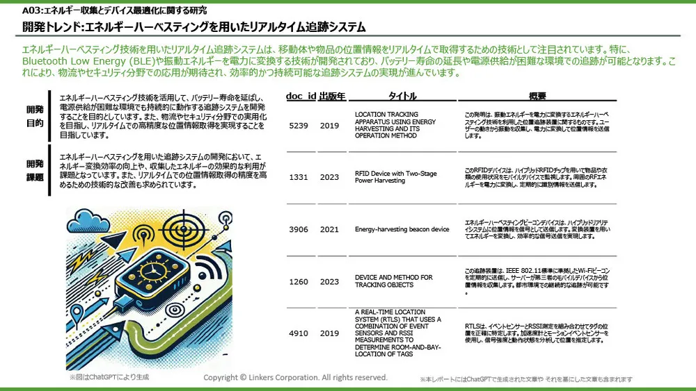 エネルギーハーベスティングの注目技術事例とトレンド