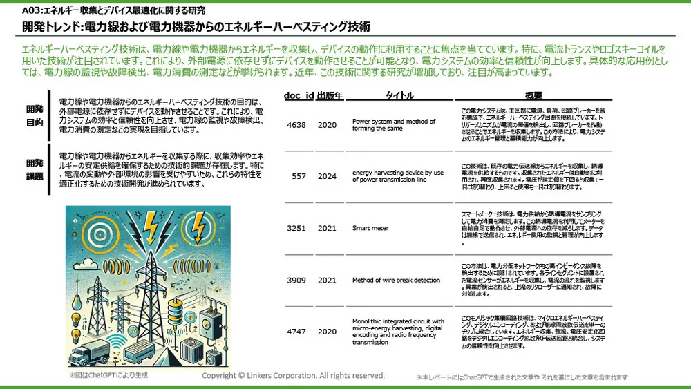 エネルギーハーベスティングの注目技術事例とトレンド