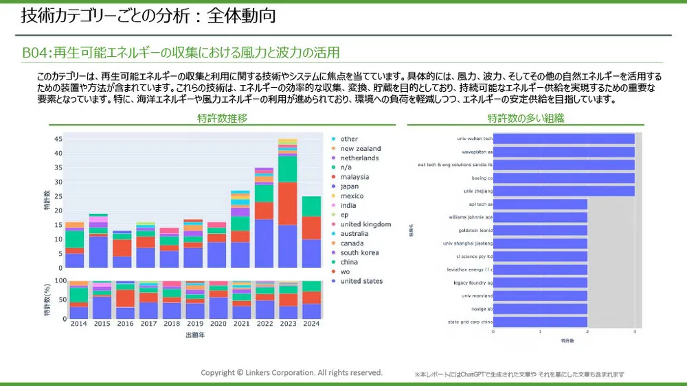 エネルギーハーベスティングの注目技術事例とトレンド