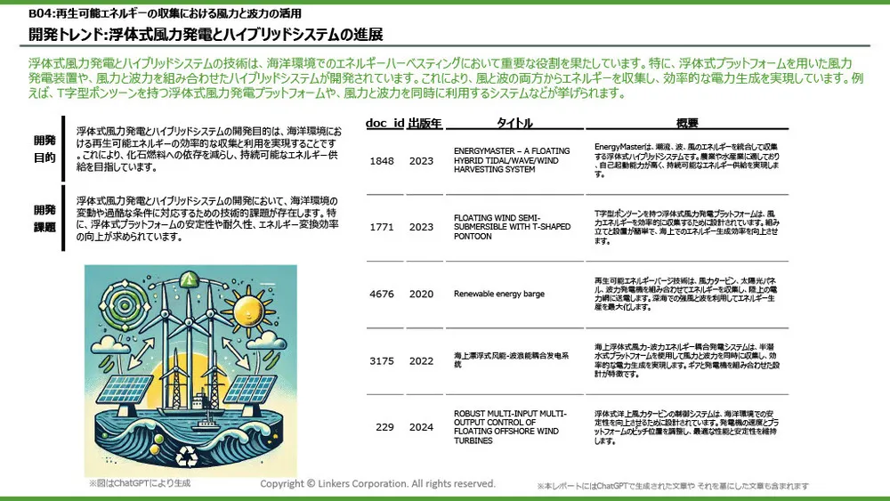 エネルギーハーベスティングの注目技術事例とトレンド