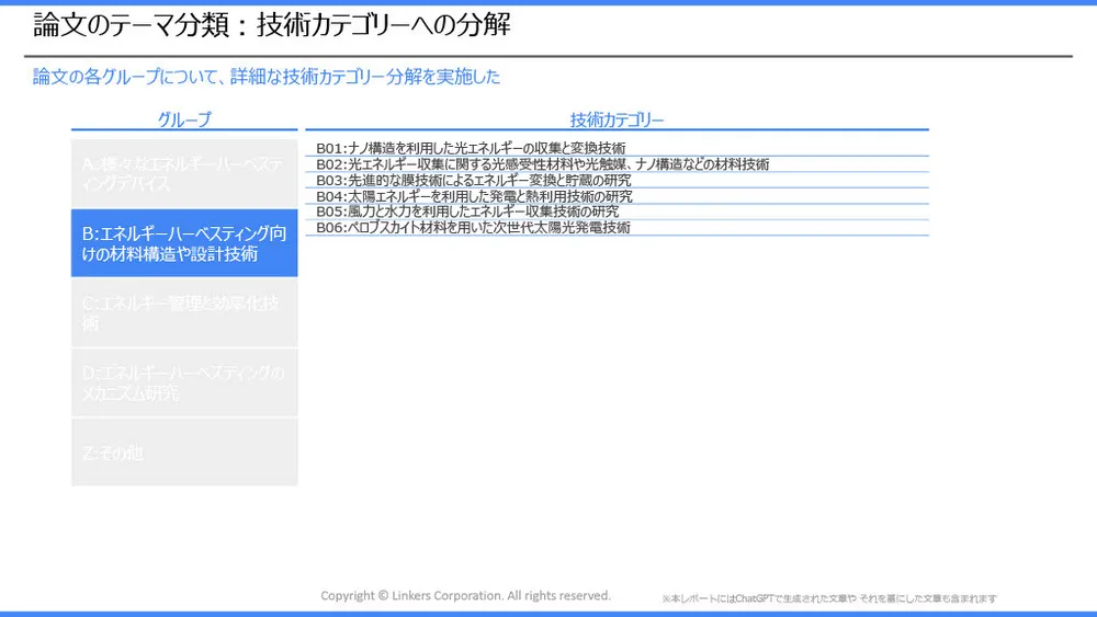 エネルギーハーベスティングの注目技術事例とトレンド