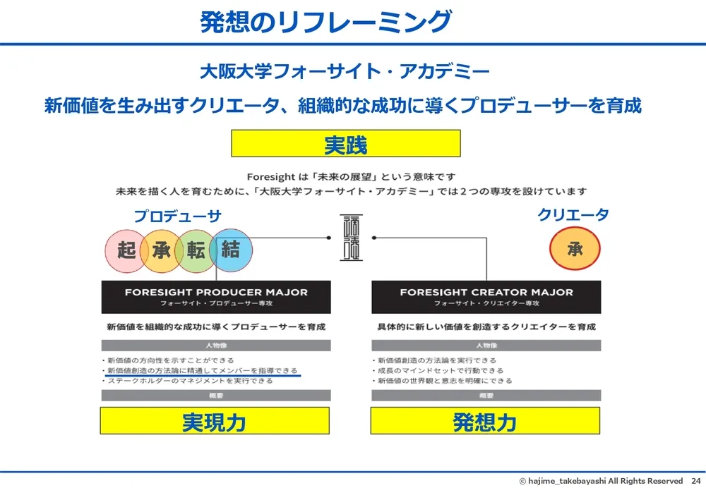 エフェクチュエーションとコーゼーション～イノベーションを起こす２つの思考プロセス〜