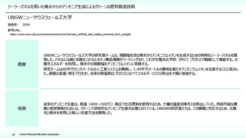 飼料・魚粉・肥料はビジネスチャンスか？フードテック動向と最新技術事例