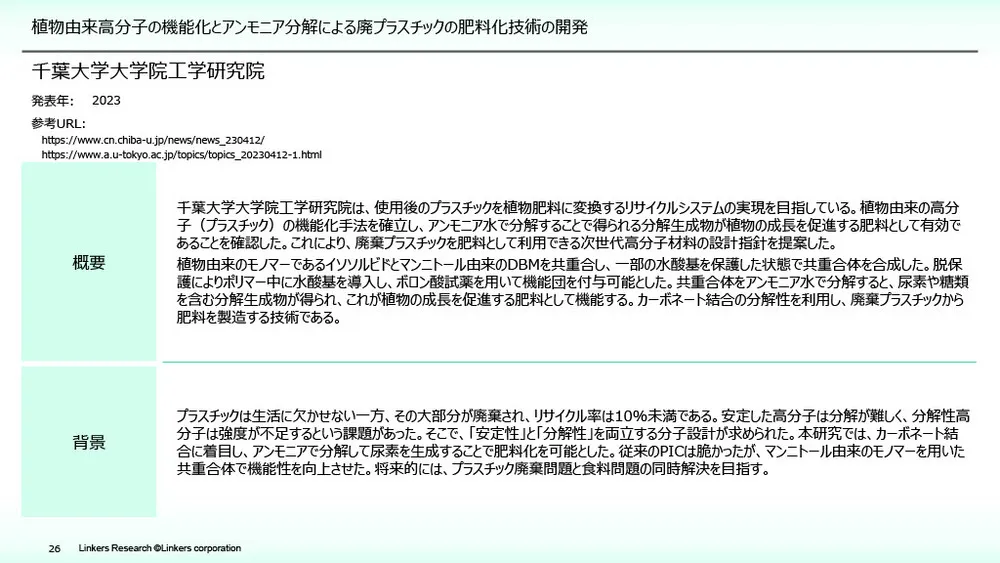 飼料・魚粉・肥料はビジネスチャンスか？フードテック動向と最新技術事例